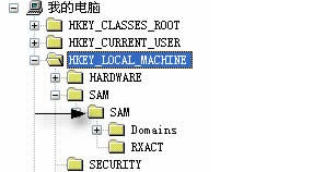 通过注册表显示XP系统下隐藏的用户