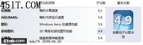 ThinkPad W500的购买及使用感受