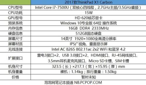 Thinkpad x1 carbon值得买吗?2017款ThinkPad X1Carbon笔记本全面评测