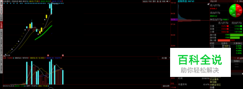 同花顺涨停板改颜色