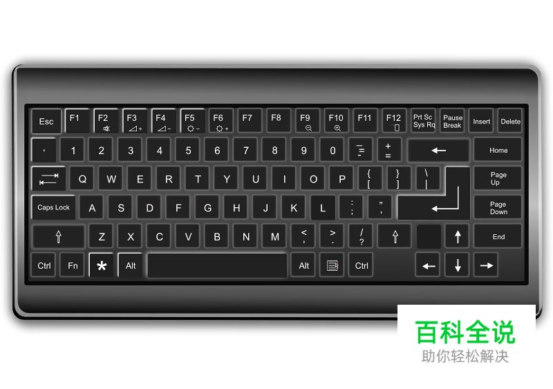 图解开机后电脑键盘不能使用，鼠标正常的处理