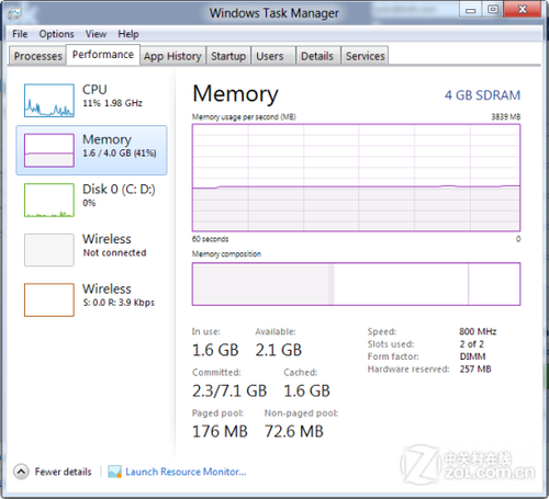 图解Windows 8必火之22大优势:比Win7更炫