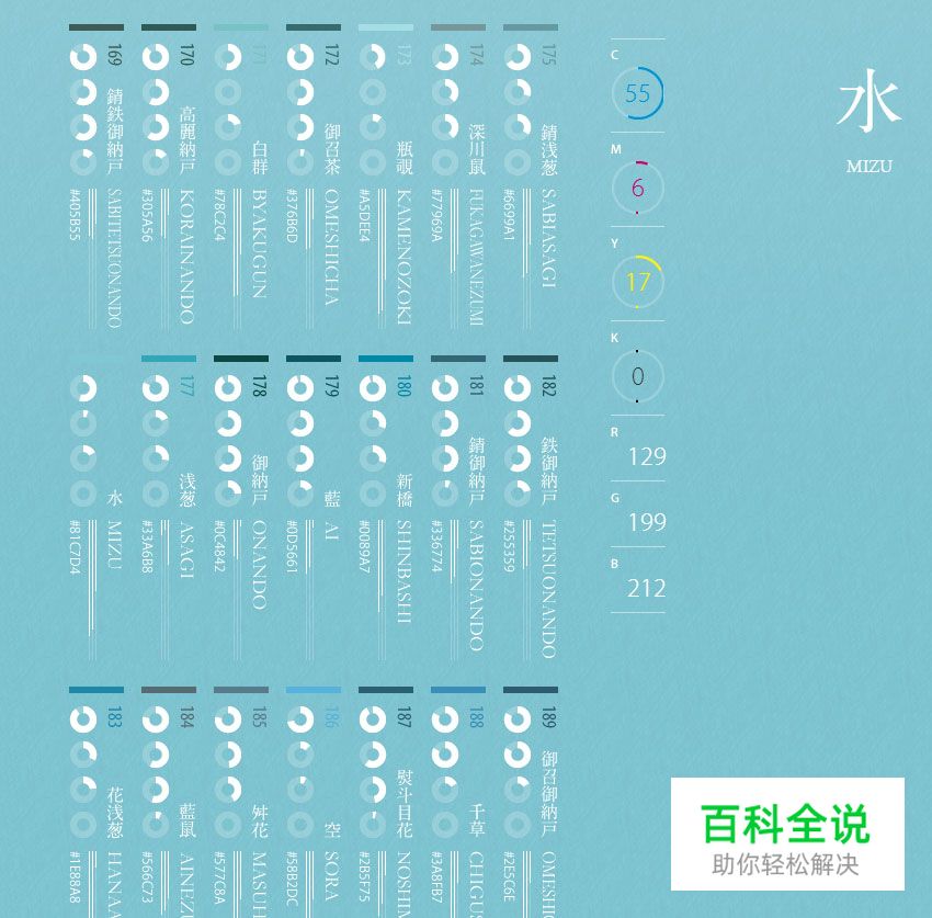 推荐一个色彩认知的网站