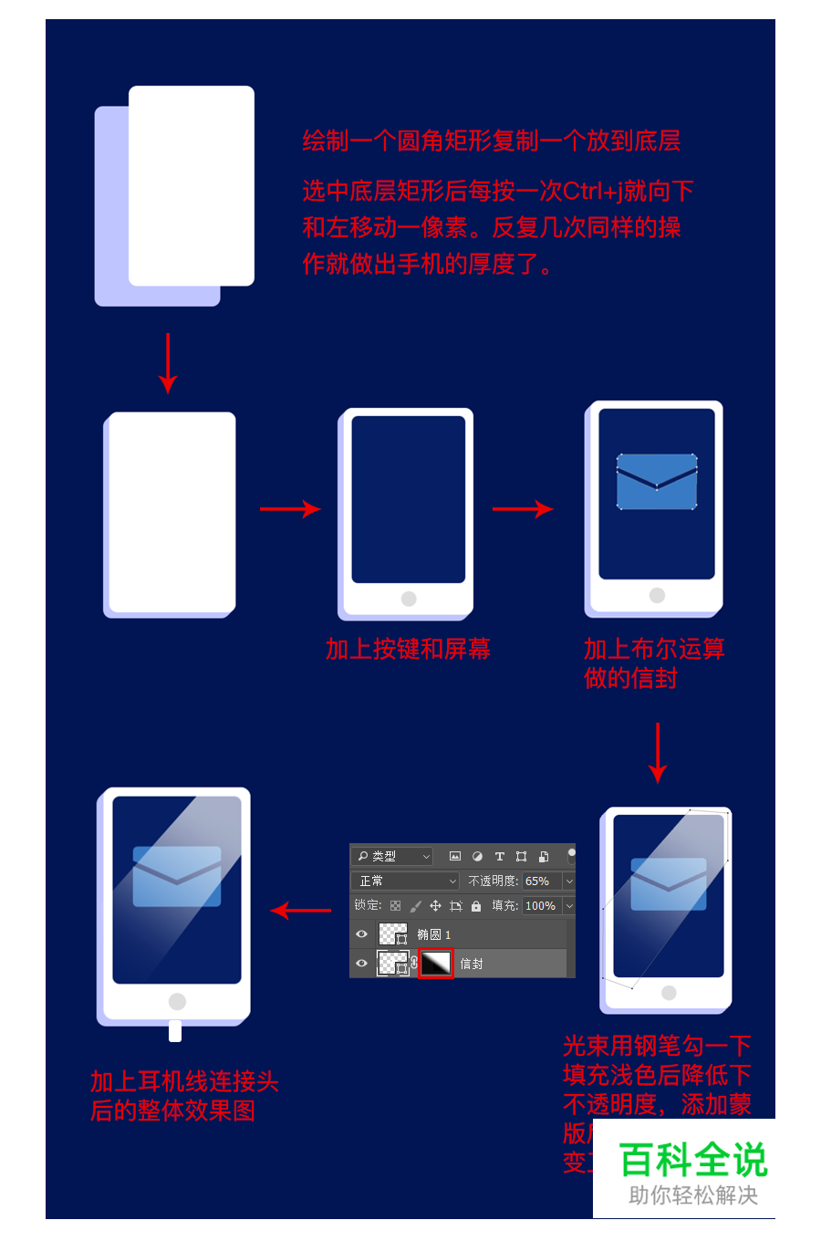 太空狗插画教程
