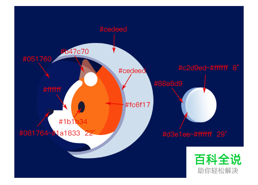 太空狗插画教程