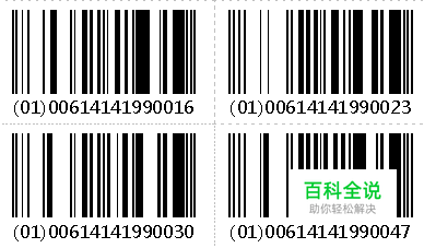 条码打印软件如何批量生成GS1 DataBar条码