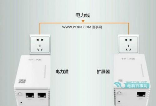 TP-Link电力猫和扩展器怎么配对