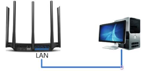 TP-Link路由器有线方式桥接如何设置