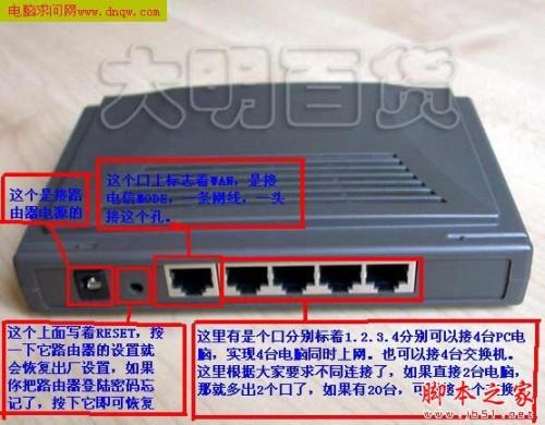TP-LINKTL-402M路由器的设置方法(详细图解)