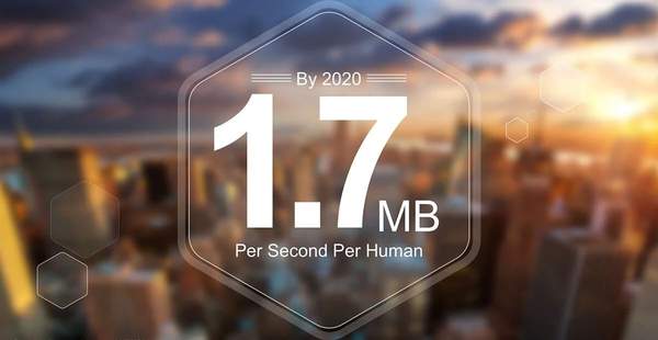 图片放到ppt里面不清晰怎么处理（ppt图片模糊怎么变清晰）