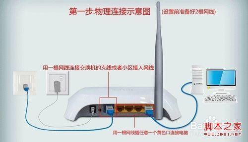 tplink无线路由器在windows7系统下怎样设置宽带详细图解