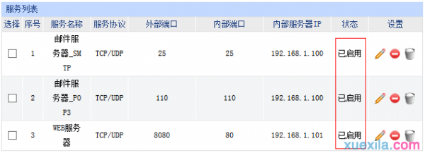 tp路由器wvr450g怎么设置虚拟服务器