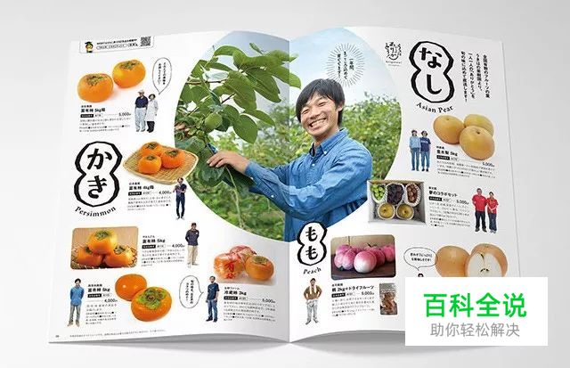 图片排版的17大实用技巧