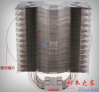台式电脑的塔式CPU散热器的构造以及散热性能解析(图文)
