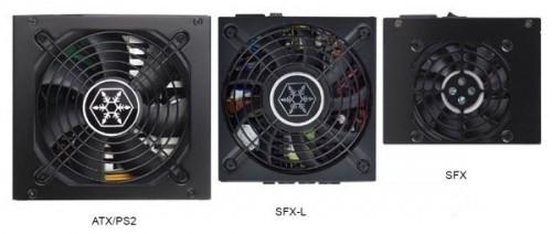 台式电脑电源规格有哪些