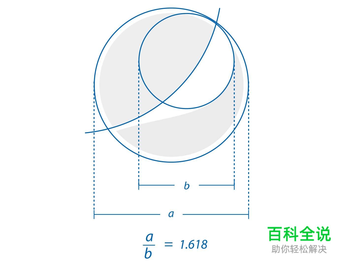 探索几何学设计