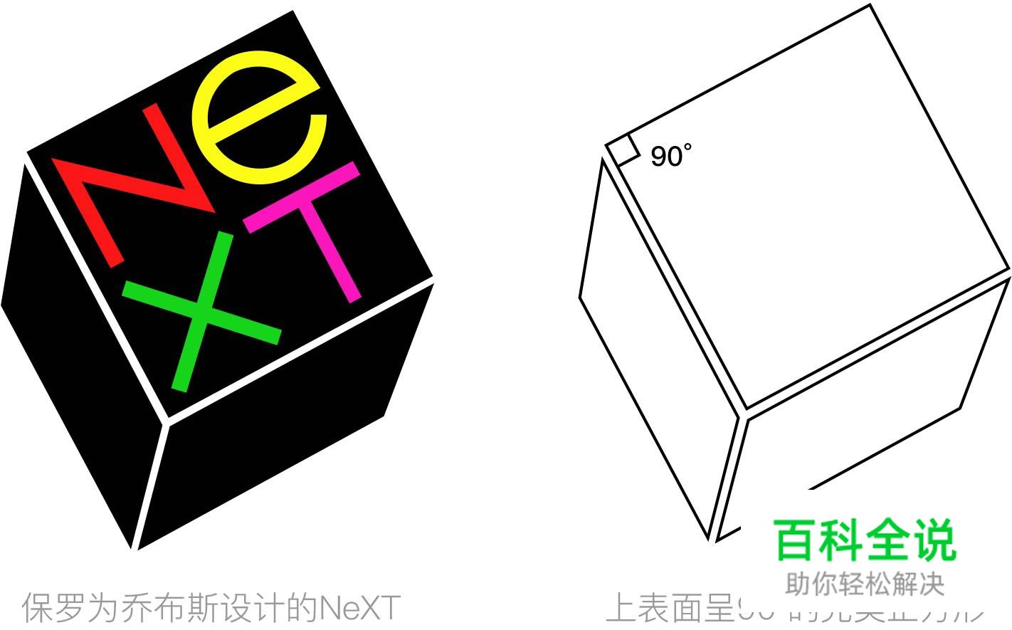 探索几何学设计