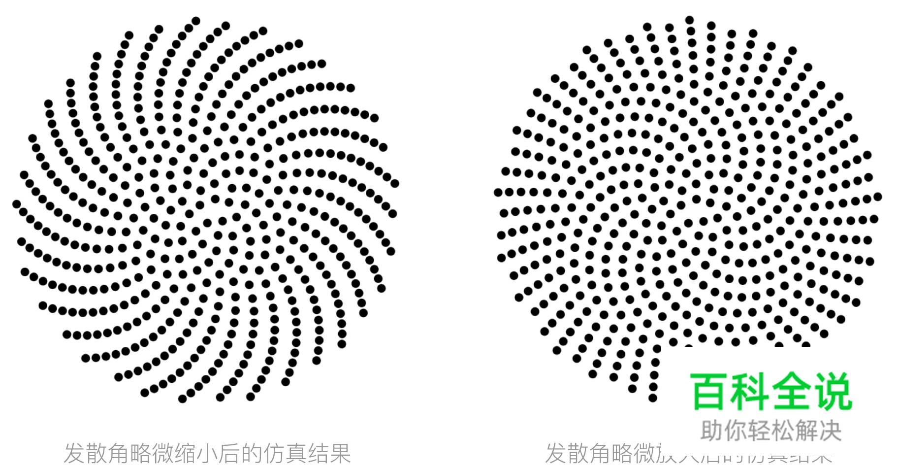 探索几何学设计
