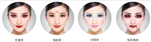 天天p图怎么画大圣妆 大圣妆画法详细步骤