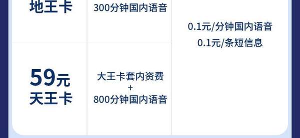 腾讯大王卡亲情卡怎么使用