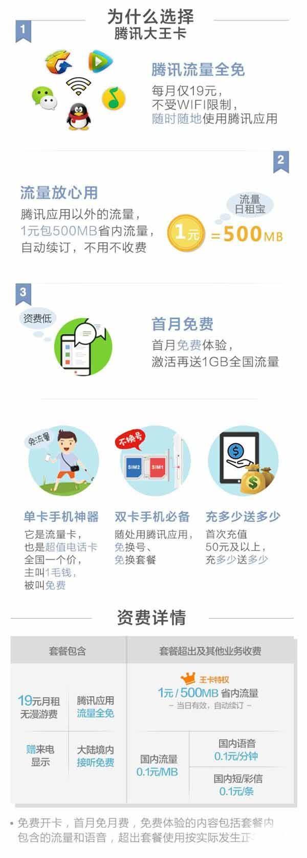 腾讯大王卡的微信和手机QQ实时免流进入公测:每月19元