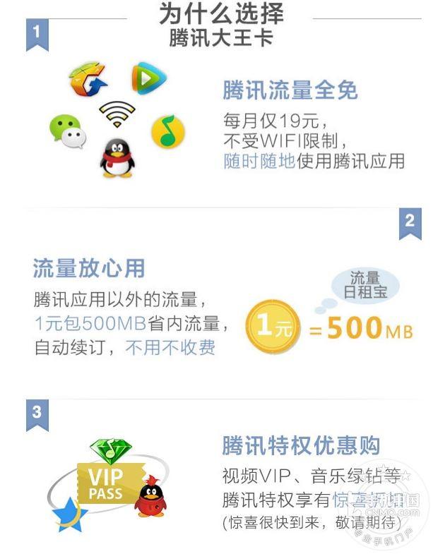 腾讯大王卡怎么申请 腾讯大小王卡申请教程一览