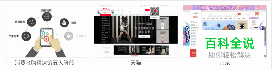 腾讯防水墙官网项目设计总结