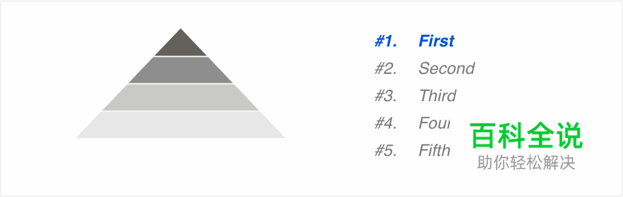 腾讯防水墙官网项目设计总结