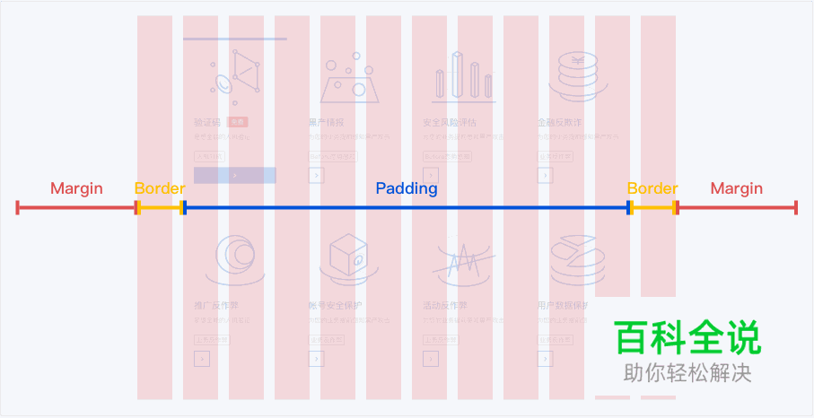 腾讯防水墙官网项目设计总结
