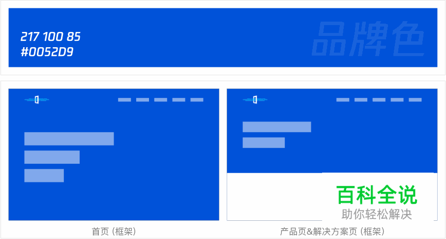 腾讯防水墙官网项目设计总结