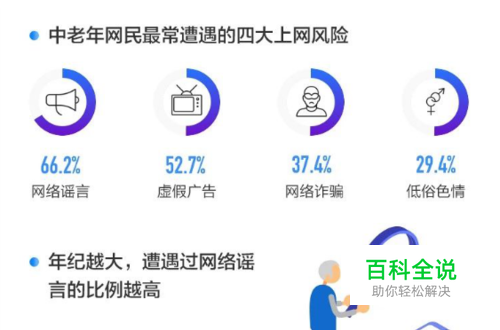 腾讯手机管家亲情守护功能有哪些用处？