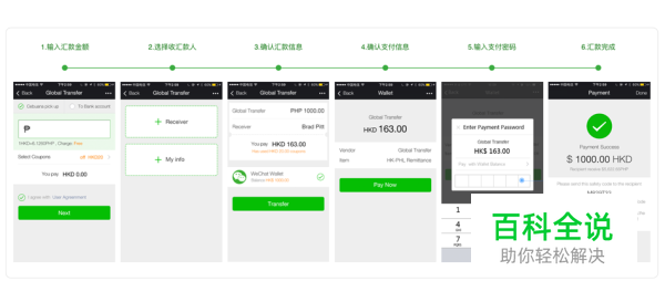 腾讯设计师：一款产品的诞生记－－解决菲佣汇款问题