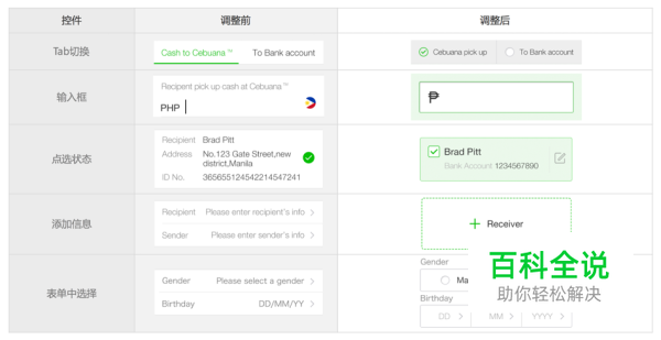 腾讯设计师：一款产品的诞生记－－解决菲佣汇款问题