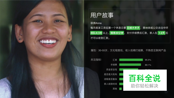 腾讯设计师：一款产品的诞生记－－解决菲佣汇款问题