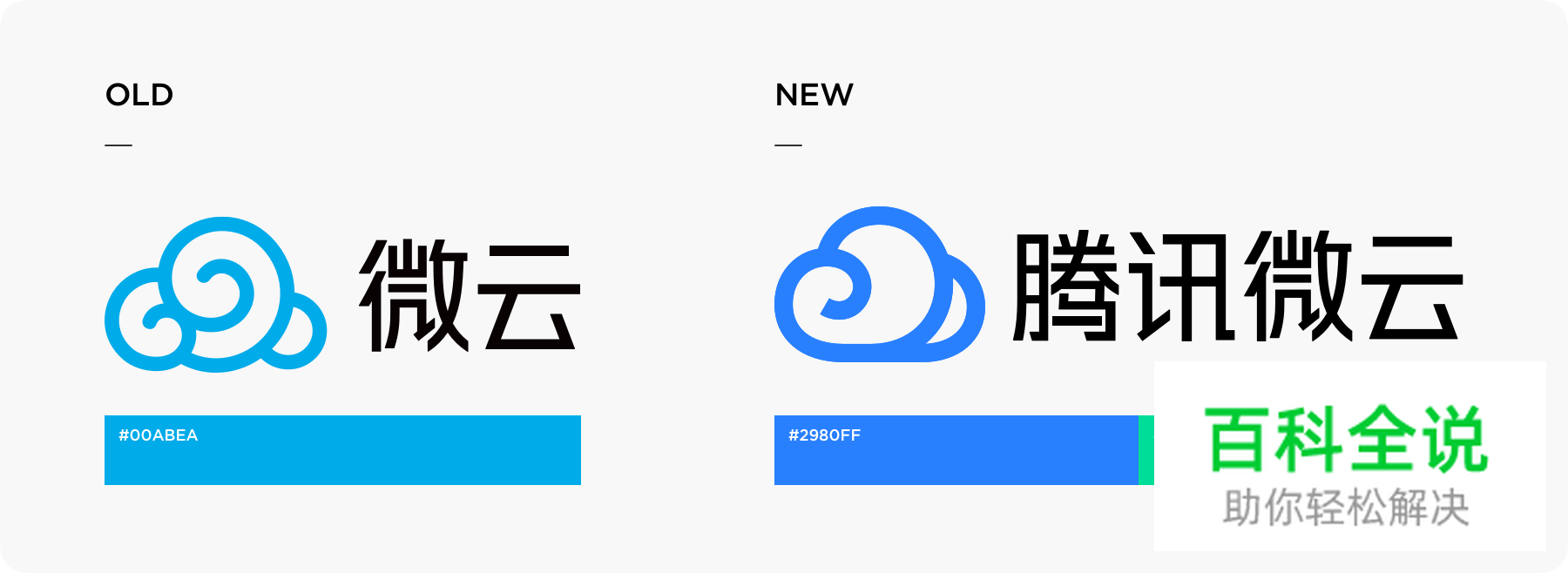 腾讯微云文件图标的设计探索