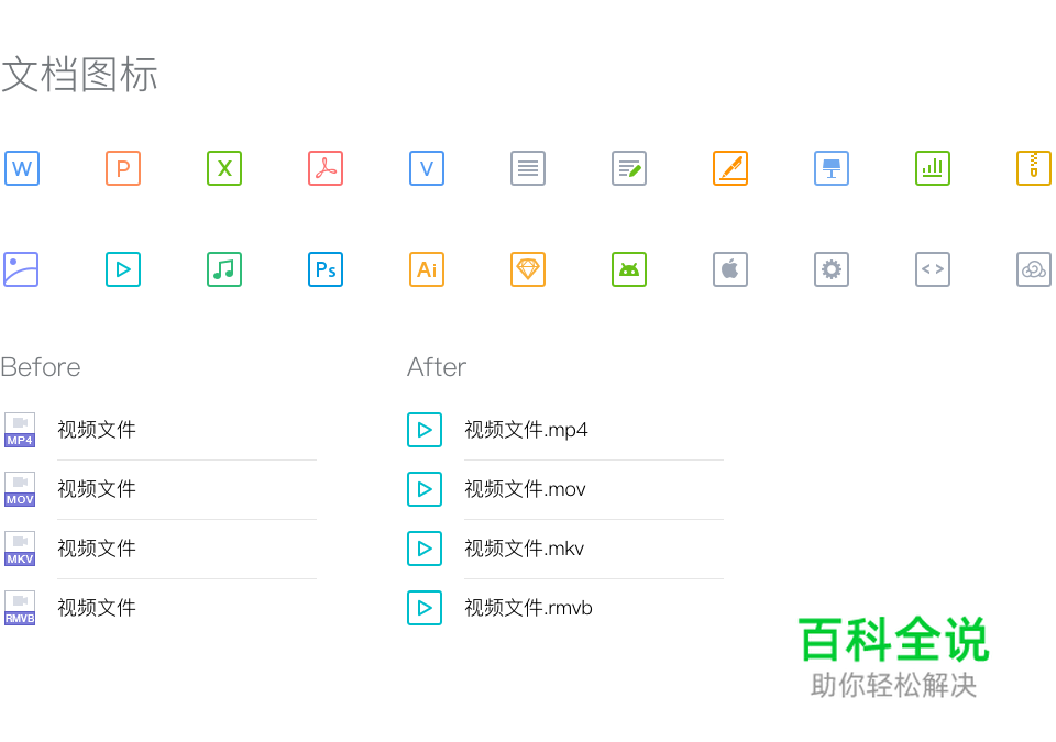 腾讯微云多端统一改版