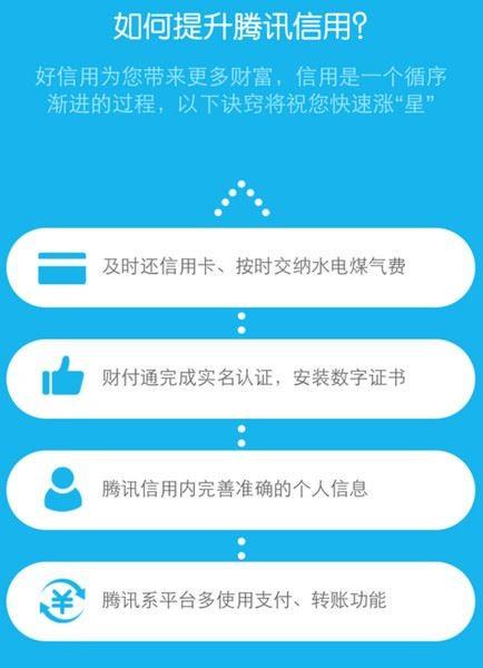 腾讯信用分怎么查询 腾讯信用分用途全面介绍