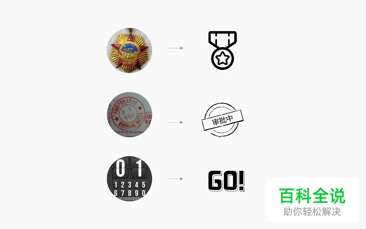 体验设计中的仪式感设计