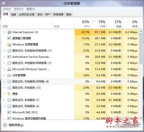 体验Win8任务管理器三不同