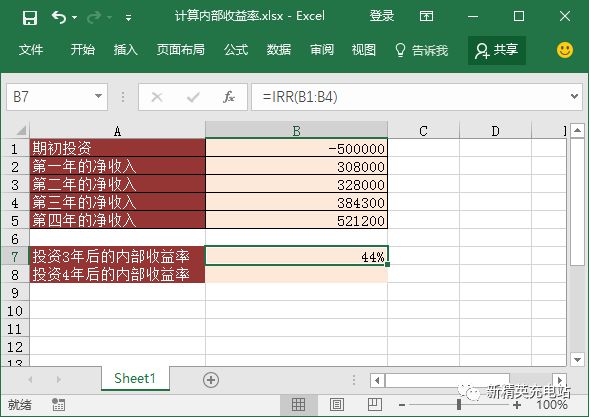 投资收益率怎么算的（计算投资收益公式）