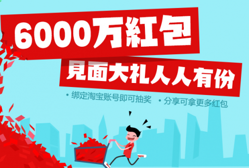 UC浏览器抽红包怎么玩 UC浏览器抽红包的玩法与活动详细介绍