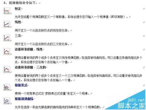 UG9.0怎么使用表达式/函数绘制图形?