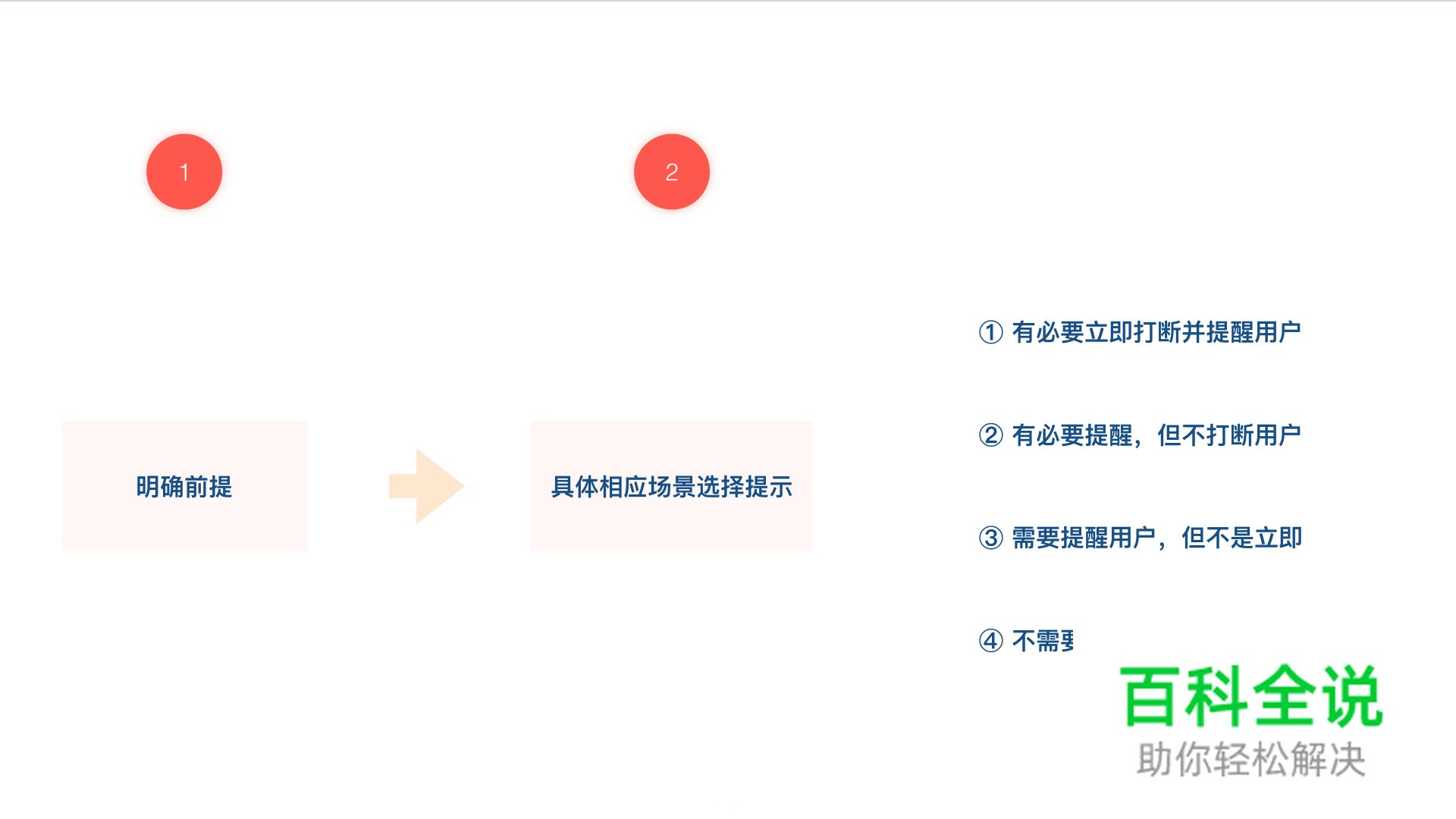 UI&UE必备技能【断网提示】