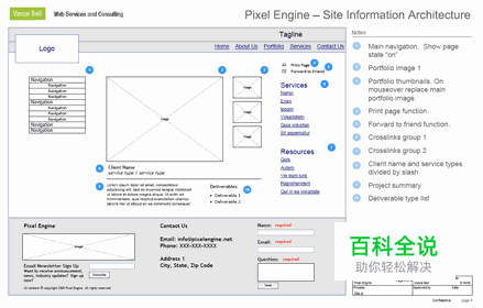 UI入门必读！工作流程介绍
