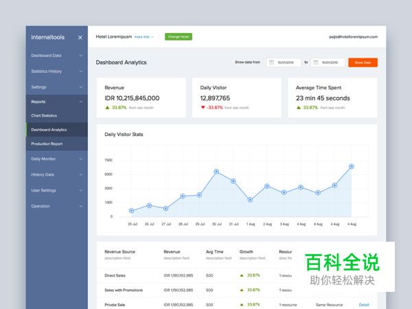 UI设计之Sidebar(侧边栏)设计欣赏