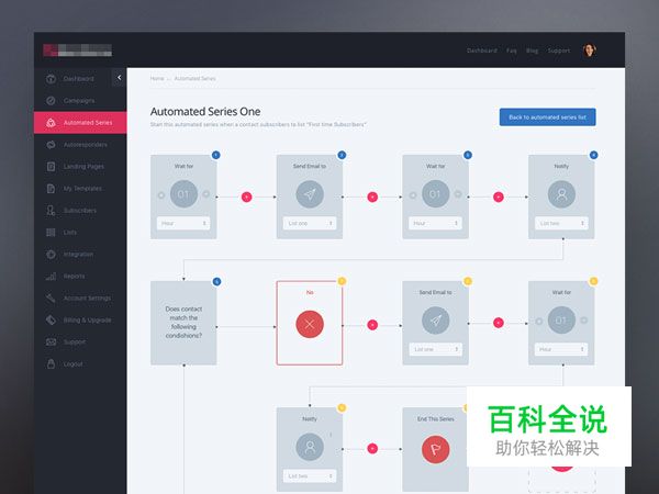 UI设计之Sidebar(侧边栏)设计欣赏