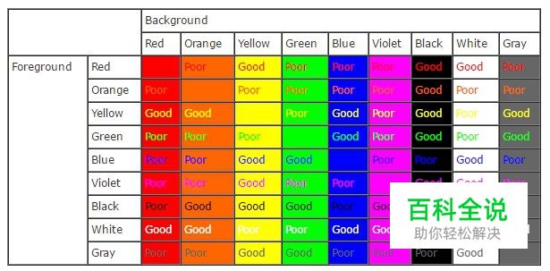 UI设计中妙用无穷的深色系背景