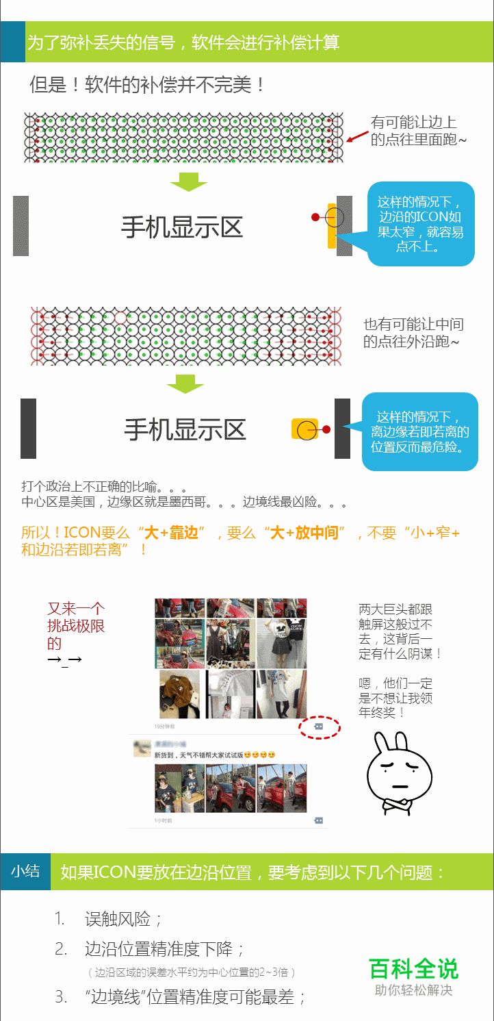 UI设计师必须懂得那些事