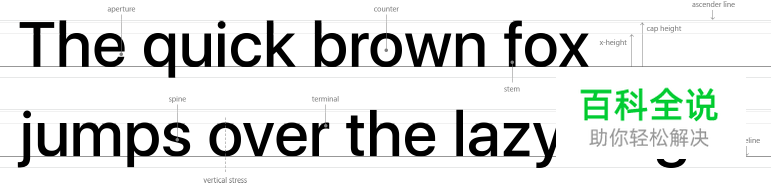 UI设计师必读!iOS 10 人机界面设计指南 (3)