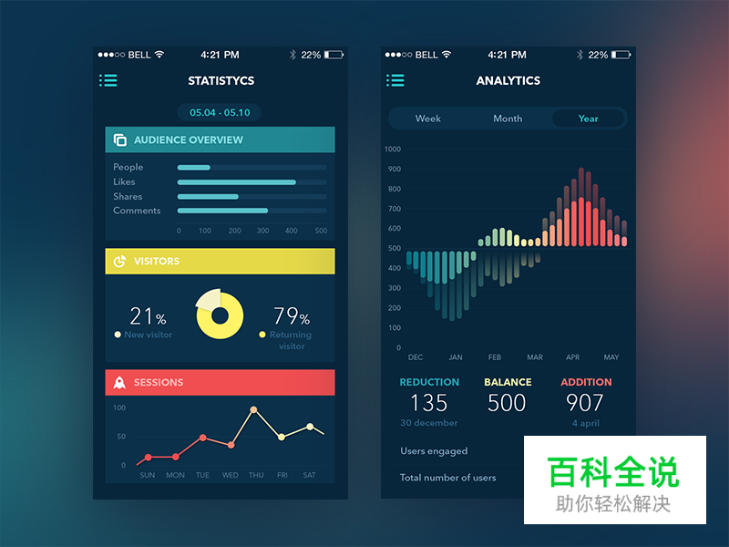 UI设计中妙用无穷的深色系背景